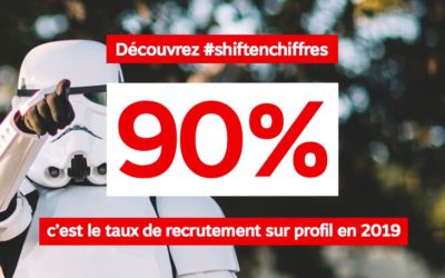 #SHIFTENCHIFFRES : ÇA CONTINUE EN 2020 !