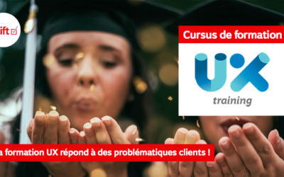 LA FORMATION UX RÉPOND À DES PROBLÉMATIQUES CLIENTS !