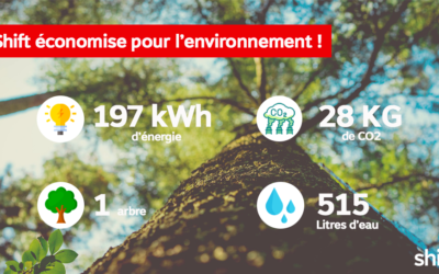 SHIFT ÉCONOMISE POUR L’ENVIRONNEMENT !