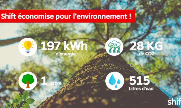 SHIFT ÉCONOMISE POUR L’ENVIRONNEMENT !