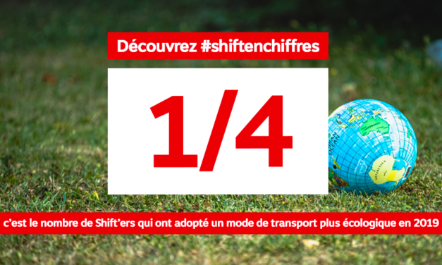 #SHIFTENCHIFFRES