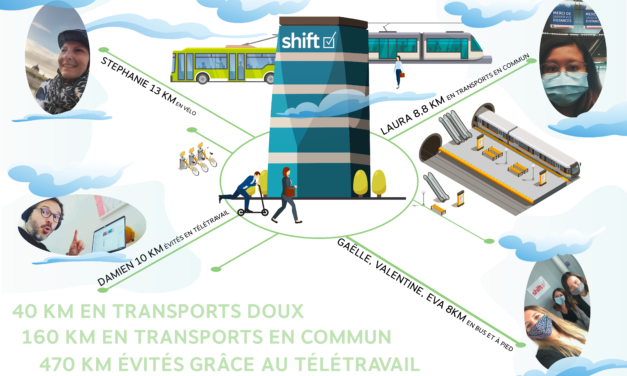 Shift participe au challenge mobilité