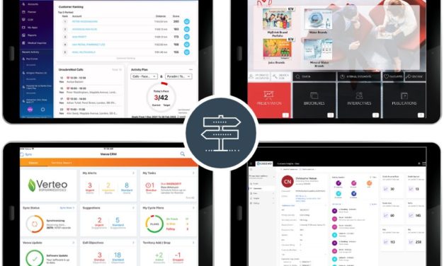 TOP6 des solutions d’engagement client & CRM pharma en 2024 ?