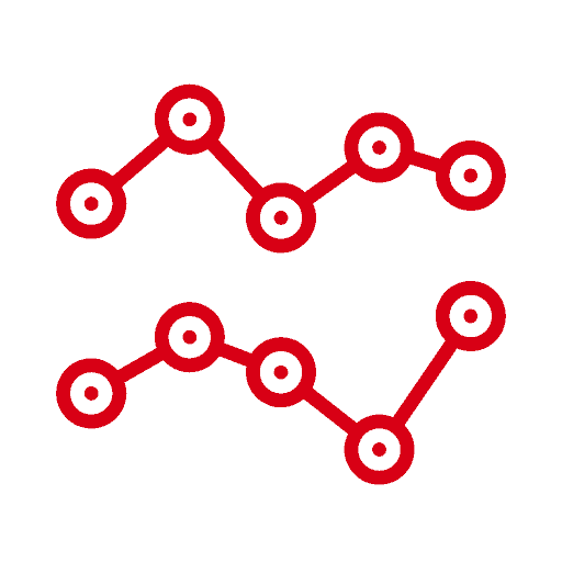Datavisualisation