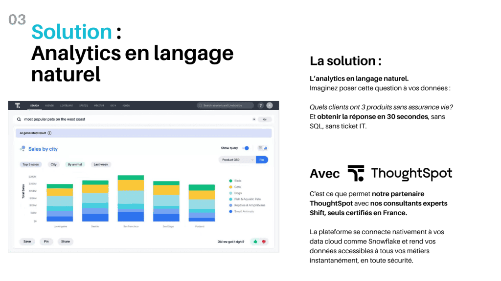 03. Solution ThoughtSpot : interface de recherche en langage naturel connectée à Snowflake, self-service analytics sans SQL ni code