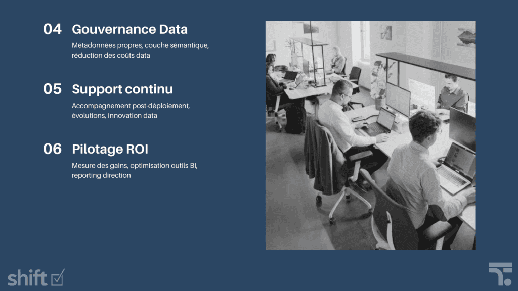 Gouvernance data, support continu post-déploiement et pilotage ROI analytics — équipe Shift Consulting experts ThoughtSpot certifiés France Titre de l'image : Shift Consulting — gouvernance data, support continu et pilotage ROI avec ThoughtSpot